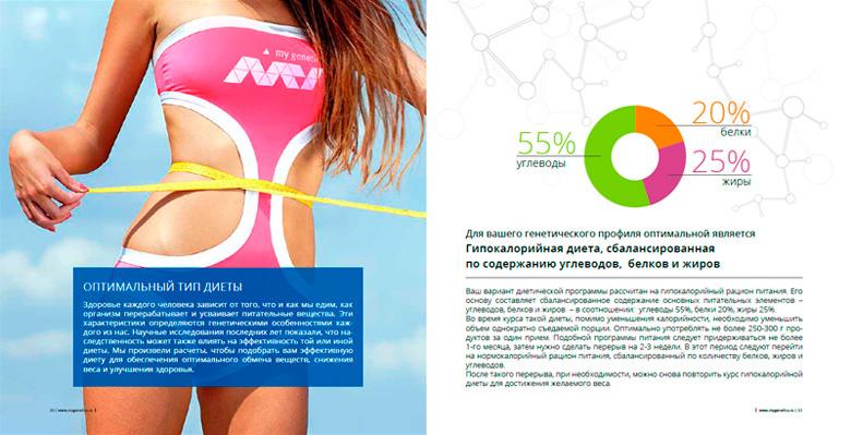 MyGenetics ДНК доклад
